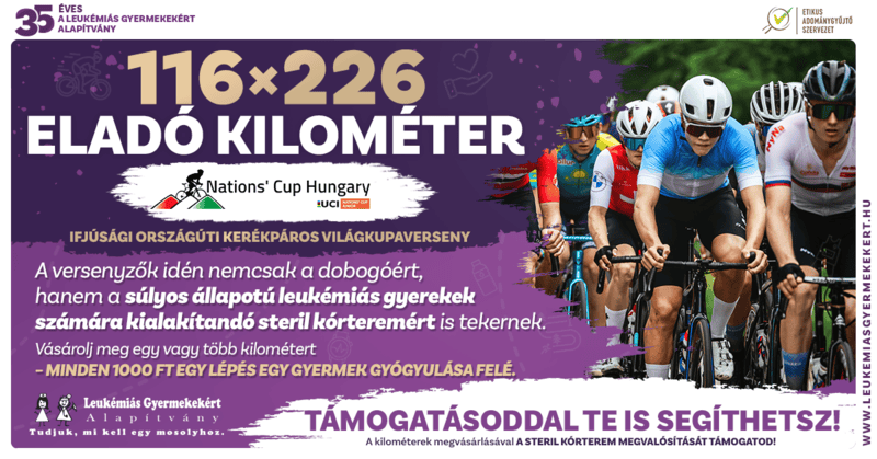 Nation’s Cup Hungary – ahol a tempó jótékonysággal párosul